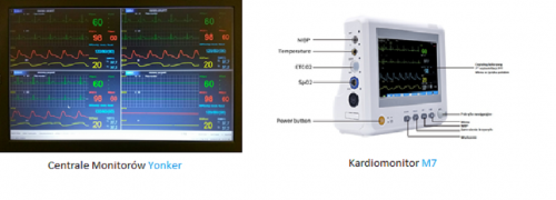 Centrala monitorująca kardiomonitory